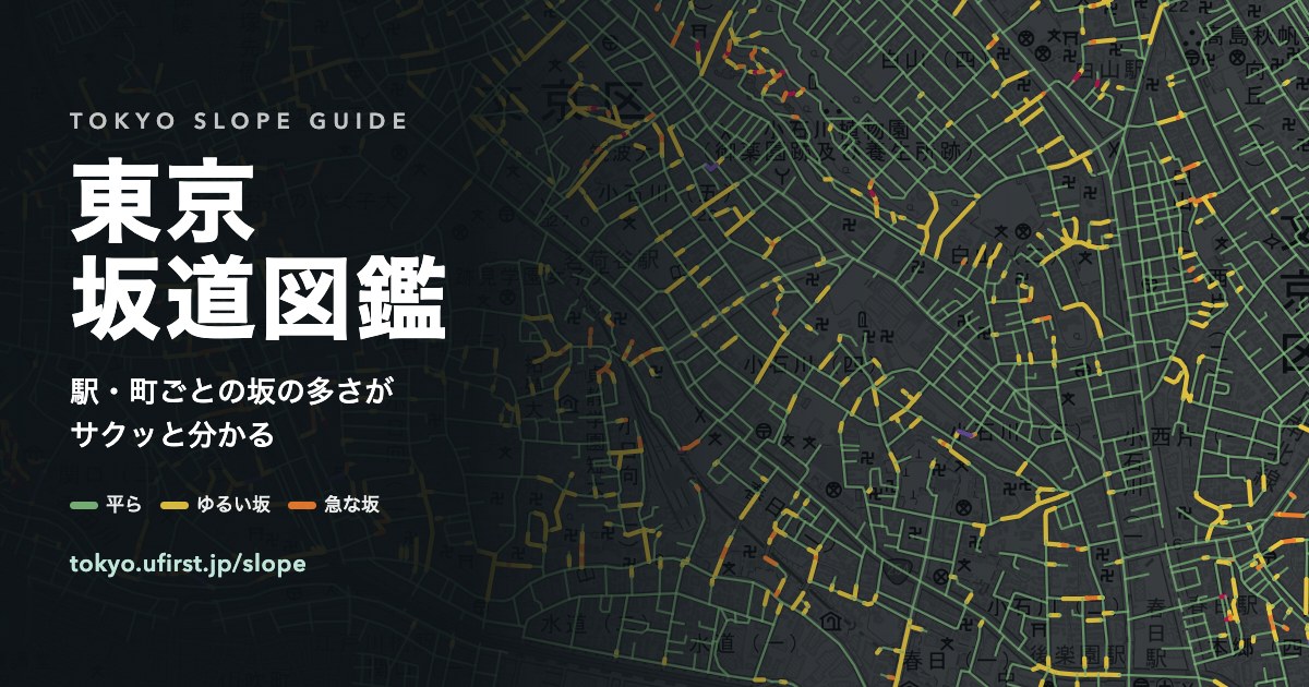 Map of Bunkyo City with roads coloured by gradient